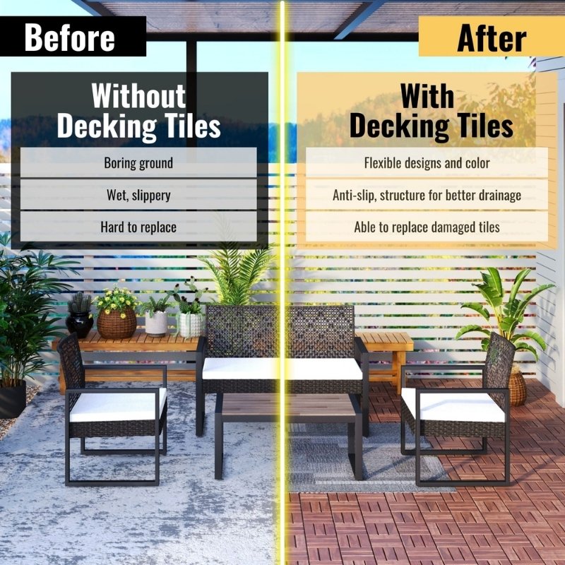 Premium Interlocking Acacia Hardwood Deck Tiles (12" x 12" x 0.8")