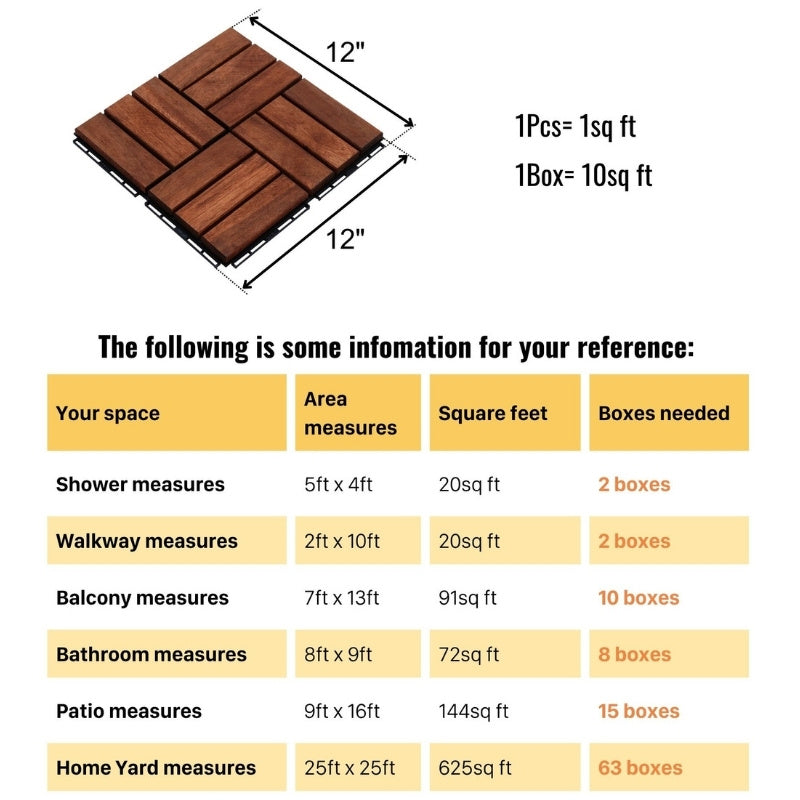 Premium Interlocking Acacia Hardwood Deck Tiles (12" x 12" x 0.8")