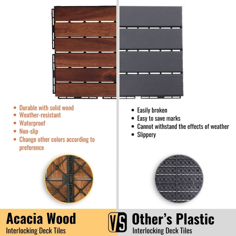 Modernein Interlocking Acacia Hardwood Striped Pattern Deck Tiles - 12" x 12"